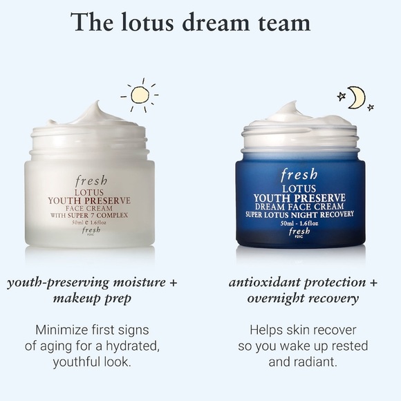 Fresh Lotus Youth Preserve Moisturizer - Picture 10 of 11